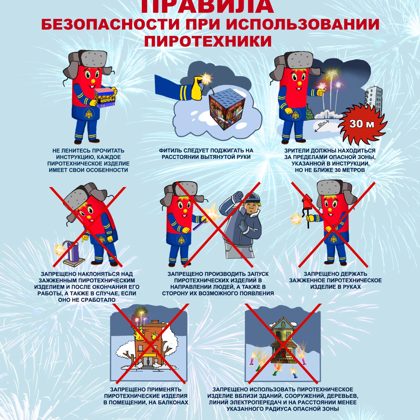 Пожарная безопасность в период новогодних праздников.